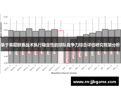 基于英超联赛战术执行稳定性的球队竞争力综合评估研究框架分析 基于英超联赛战术执行稳定性的球队竞争力综合评估研究框架分析