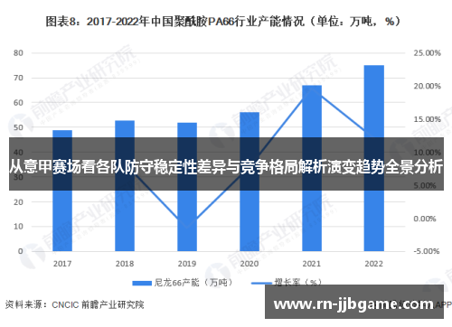 从意甲赛场看各队防守稳定性差异与竞争格局解析演变趋势全景分析