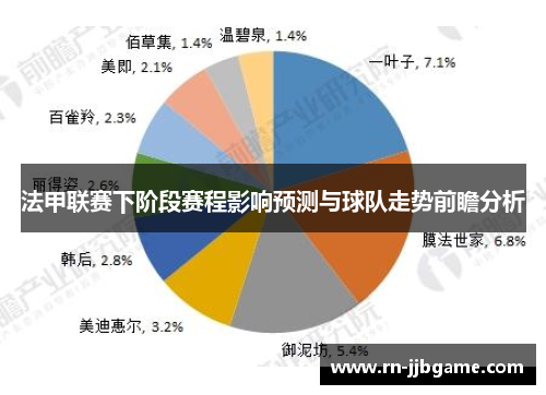 法甲联赛下阶段赛程影响预测与球队走势前瞻分析