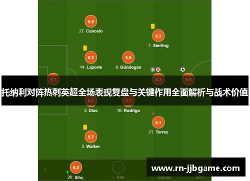托纳利对阵热刺英超全场表现复盘与关键作用全面解析与战术价值