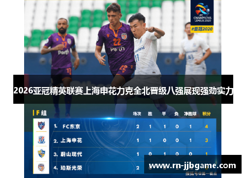 2026亚冠精英联赛上海申花力克全北晋级八强展现强劲实力 2026亚冠精英联赛上海申花力克全北晋级八强展现强劲实力