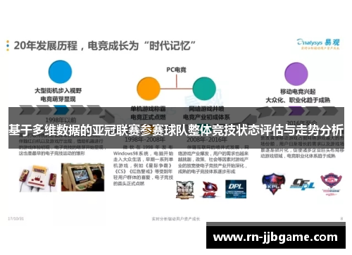 基于多维数据的亚冠联赛参赛球队整体竞技状态评估与走势分析 基于多维数据的亚冠联赛参赛球队整体竞技状态评估与走势分析